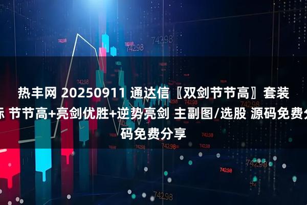 热丰网 20250911 通达信〖双剑节节高〗套装指标 节节高+亮剑优胜+逆势亮剑 主副图/选股 源码免费分享